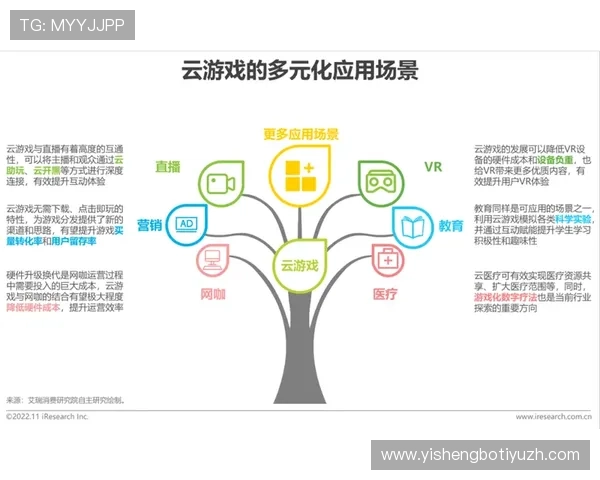 开云游戏网址开启全新云端游戏体验引领行业发展新趋势 开云游戏网址开启全新云端游戏体验引领行业发展新趋势