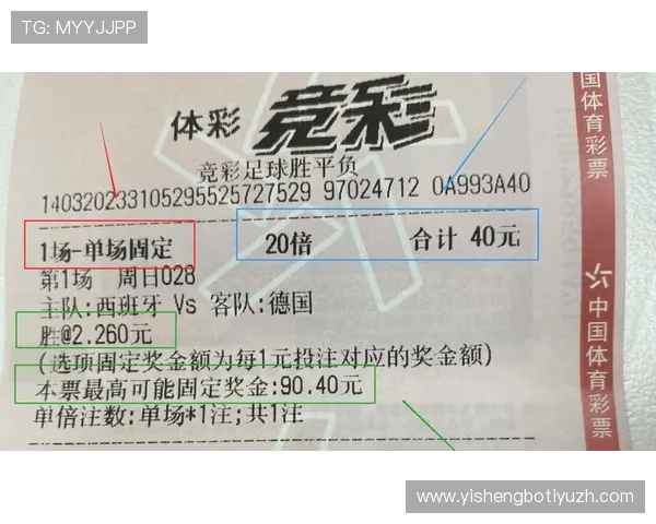 世界杯怎么买球在哪买的详细指南帮助你轻松入手赛事投注 世界杯怎么买球在哪买的详细指南帮助你轻松入手赛事投注