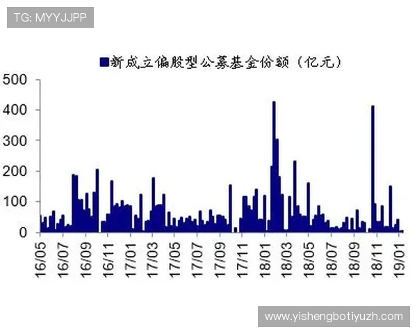 中欧体育买球网登录安全措施分析保障用户资金与个人信息安全的有效策略