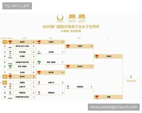 美加墨世界杯亚洲区预选赛中国队赛程安排与重要比赛时间提醒 美加墨世界杯亚洲区预选赛中国队赛程安排与重要比赛时间提醒